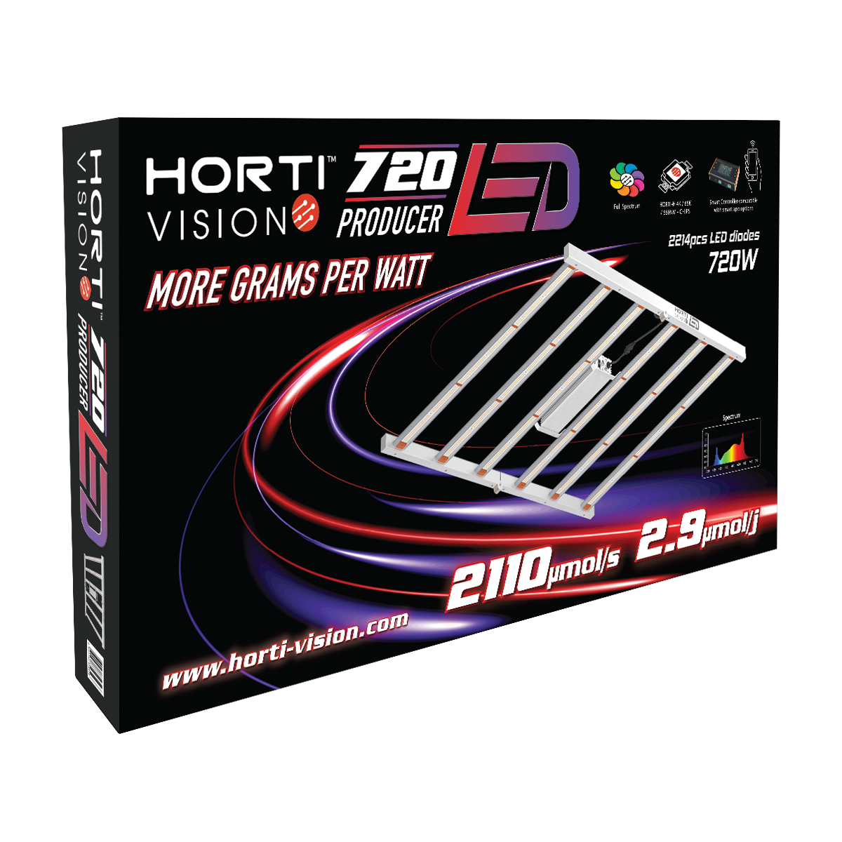 LED Hortivision 720W Producer