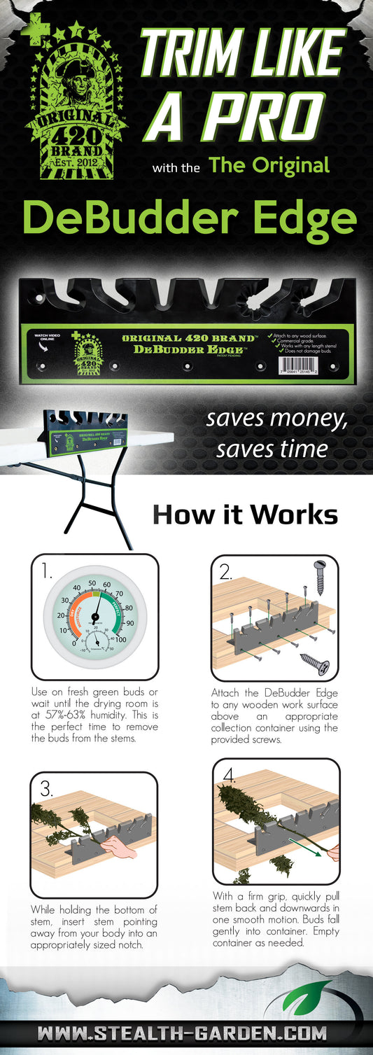 Debudder 420 Edge